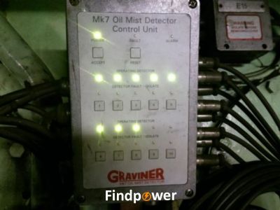 For Sale: Oil Mist Detector